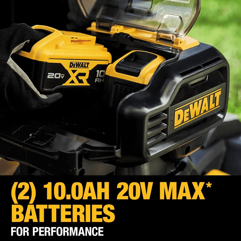 20V MAX 21.5 In. Battery Powered Walk behind Self Propelled Lawn Mower with (2) 10Ah Batteries &amp; Charger - YardForce Supply