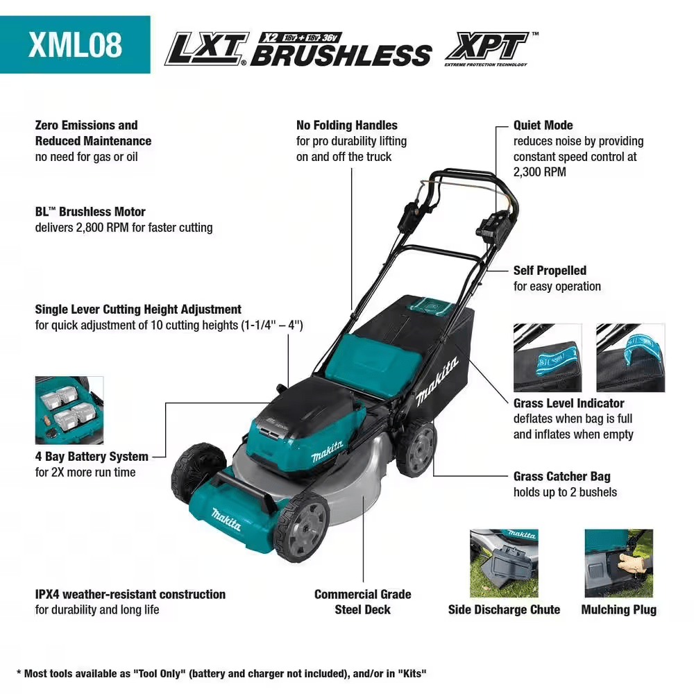 21 In. 18-Volt X2 (36-Volt) LXT Lithium-Ion Cordless Walk behind Self Propelled Lawn Mower Kit with 4 Batteries (5.0 Ah) - YardForce Supply