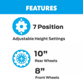 21 In. 200 Cc Gas Recoil Start, Walk behind Push Mower, Self-Propelled 3-In-1 with 7 Position Height Adjustment - YardForce Supply