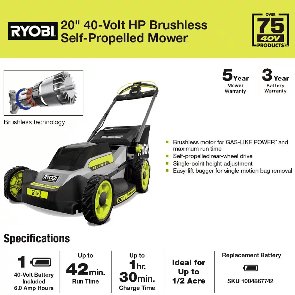 40V HP Brushless 20 In. Cordless Electric Battery Walk behind Self-Propelled Mower with 6.0 Ah Battery and Charger - YardForce Supply