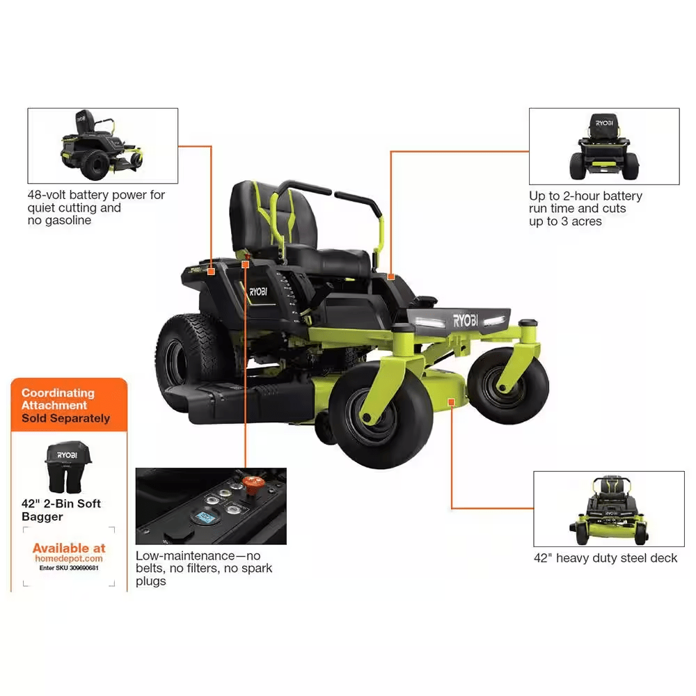 42 In. 100 Ah Battery Electric Riding Zero Turn Mower - YardForce Supply