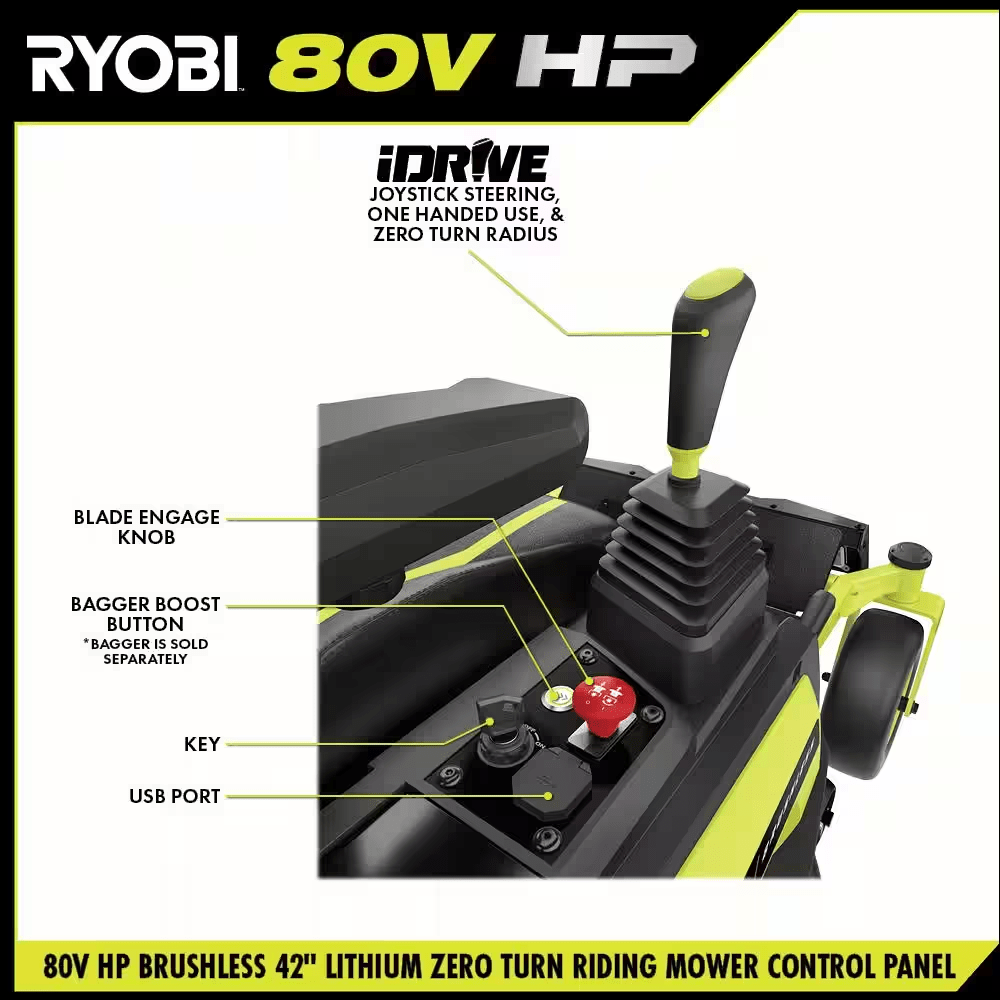 80V HP Brushless 42 In. Battery Electric Cordless Zero Turn Riding Mower (2) 80V Batteries (2) 40V Batteries and Charger - YardForce Supply