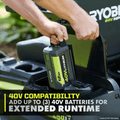 80V HP Brushless 42 In. Battery Electric Cordless Zero Turn Riding Mower (2) 80V Batteries (2) 40V Batteries and Charger - YardForce Supply