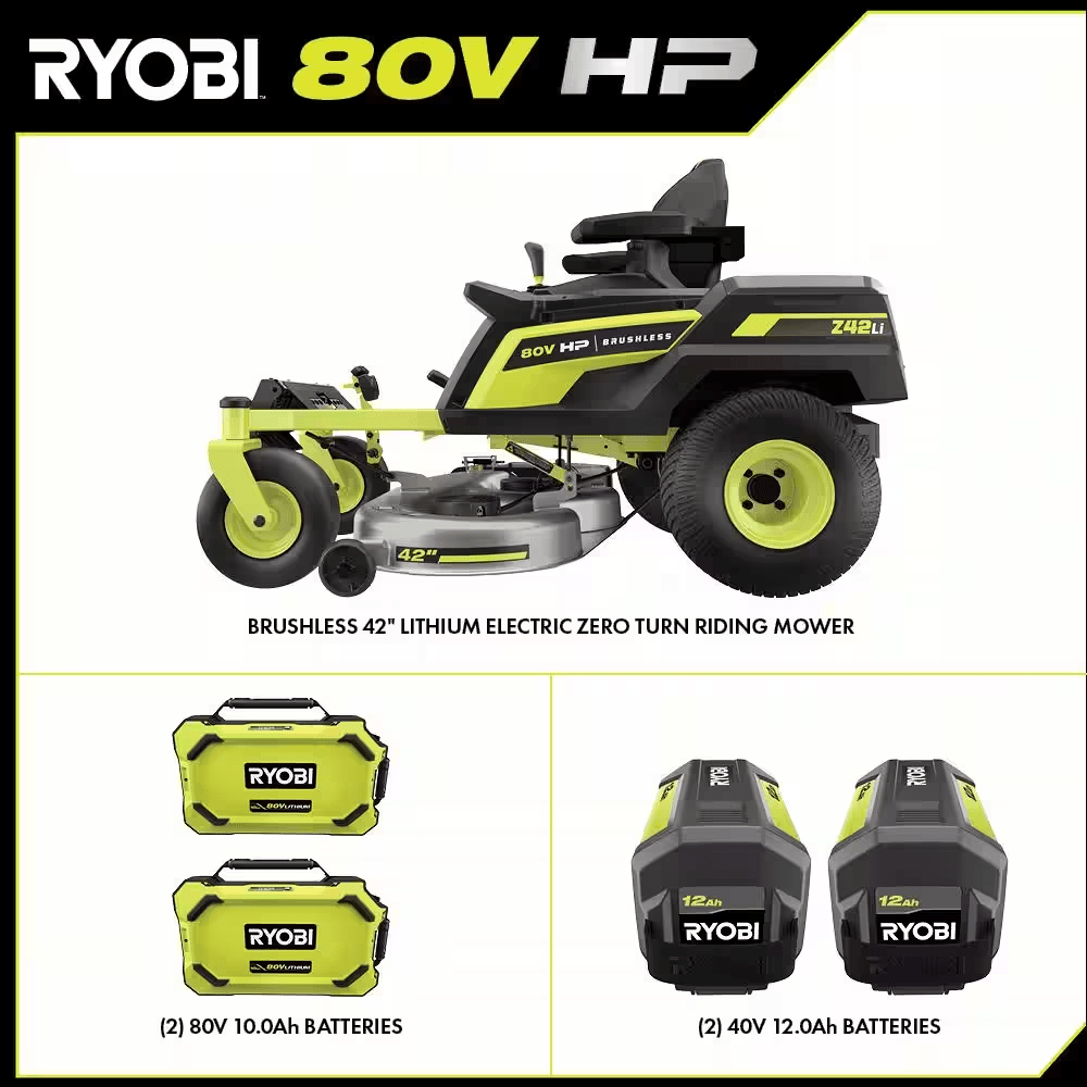 80V HP Brushless 42 In. Battery Electric Cordless Zero Turn Riding Mower (2) 80V Batteries (2) 40V Batteries and Charger - YardForce Supply