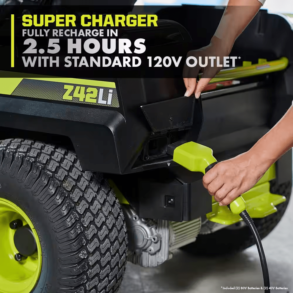 80V HP Brushless 42 In. Battery Electric Cordless Zero Turn Riding Mower (2) 80V Batteries (2) 40V Batteries and Charger - YardForce Supply