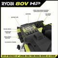 80V HP Brushless 42 In. Battery Electric Cordless Zero Turn Riding Mower (2) 80V Batteries (2) 40V Batteries and Charger - YardForce Supply