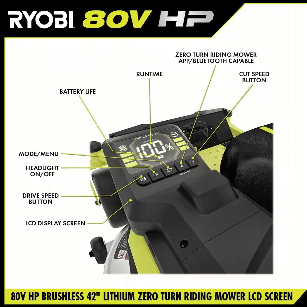 80V HP Brushless 42 In. Battery Electric Cordless Zero Turn Riding Mower (2) 80V Batteries (2) 40V Batteries and Charger - YardForce Supply