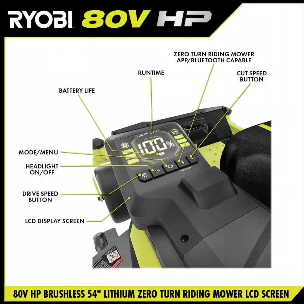 80V HP Brushless 54 In. Battery Electric Cordless Zero Turn Riding Mower (3) 80V Batteries (4) 40V Batteries and Charger - YardForce Supply