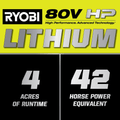 80V HP Brushless 54 In. Battery Electric Cordless Zero Turn Riding Mower (3) 80V Batteries (4) 40V Batteries and Charger - YardForce Supply