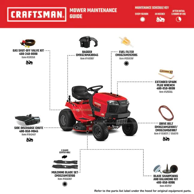 Craftsman T100 36-in 11.5-HP Riding Lawn Mower : Premium Performance and Precision Cutting for Your Lawn - YardForce Supply