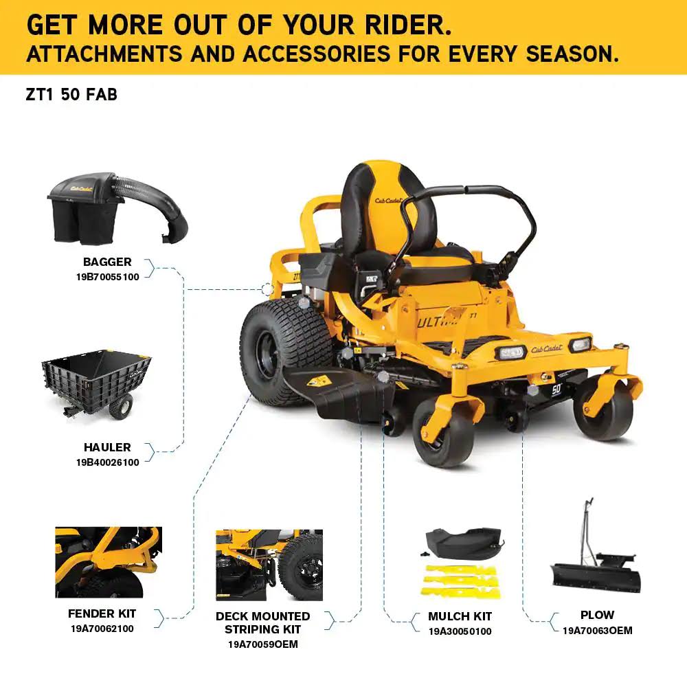 Cub Cadet Ultima ZT1 (54″) 24hp Kohler Zero Turn Mower - YardForce Supply