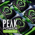 Ego Power+ Z6 42-in Zero-Turn Lawn Mower | ZT4204L - YardForce Supply