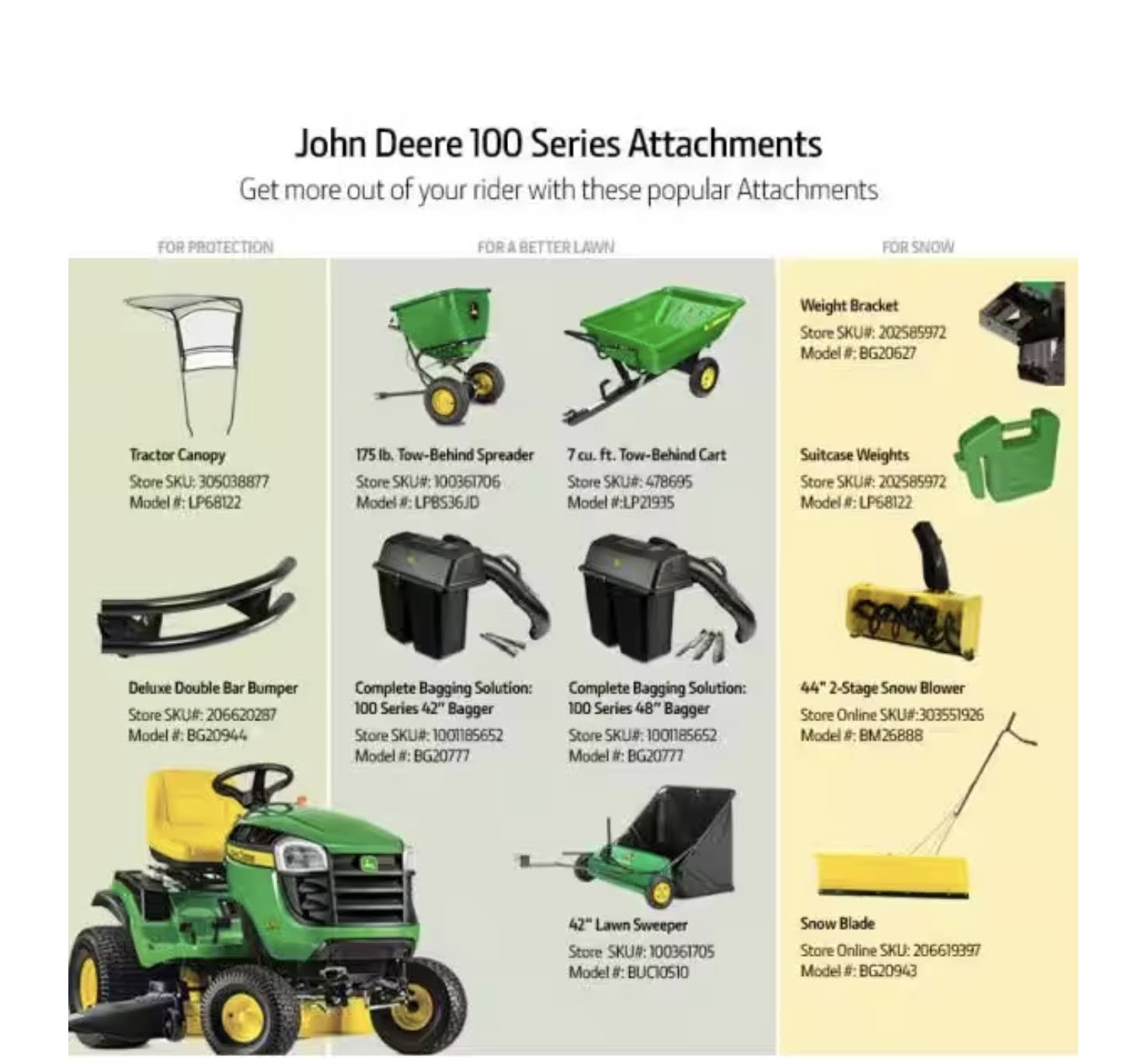 John Deere S140 48 in. 22 HP V-Twin GAS Hydrostatic Riding Lawn Tractor - YardForce Supply