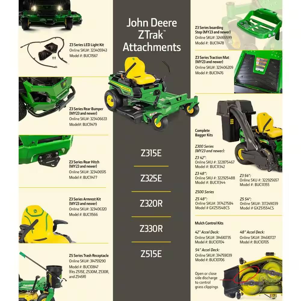 John Deere Z325E 54 in. 24 HP GAS Dual Hydrostatic Zero-Turn Riding Mower - YardForce Supply