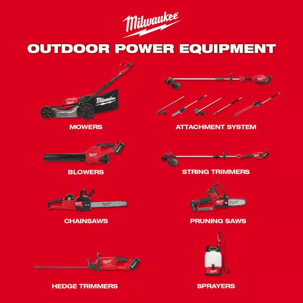 M18 FUEL Brushless Cordless 21 In. Walk behind Dual Battery Self-Propelled Mower W/(2) 12.0Ah Battery and Rapid Charger - YardForce Supply