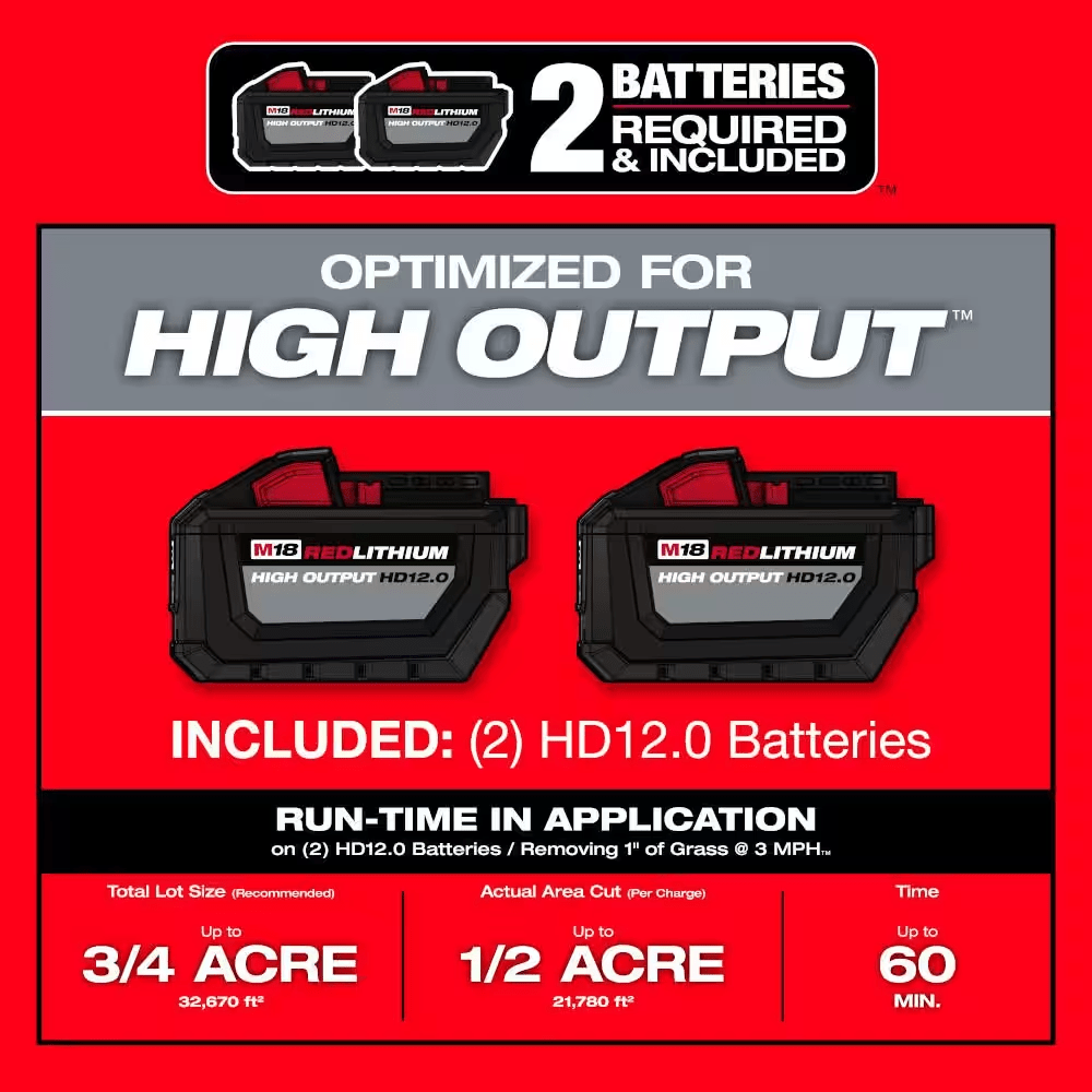 M18 FUEL Brushless Cordless 21 In. Walk behind Dual Battery Self-Propelled Mower W/(2) 12.0Ah Battery and Rapid Charger - YardForce Supply