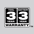 M18 FUEL Brushless Cordless 21 In. Walk behind Dual Battery Self-Propelled Mower W/(2) 12.0Ah Battery and Rapid Charger - YardForce Supply