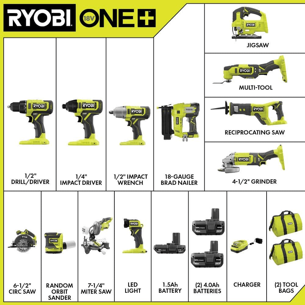 ONE+ 18V 12-Tool Combo Kit with (1) 1.5 Ah Battery and (2) 4.0 Ah Batteries and Charger - YardForce Supply