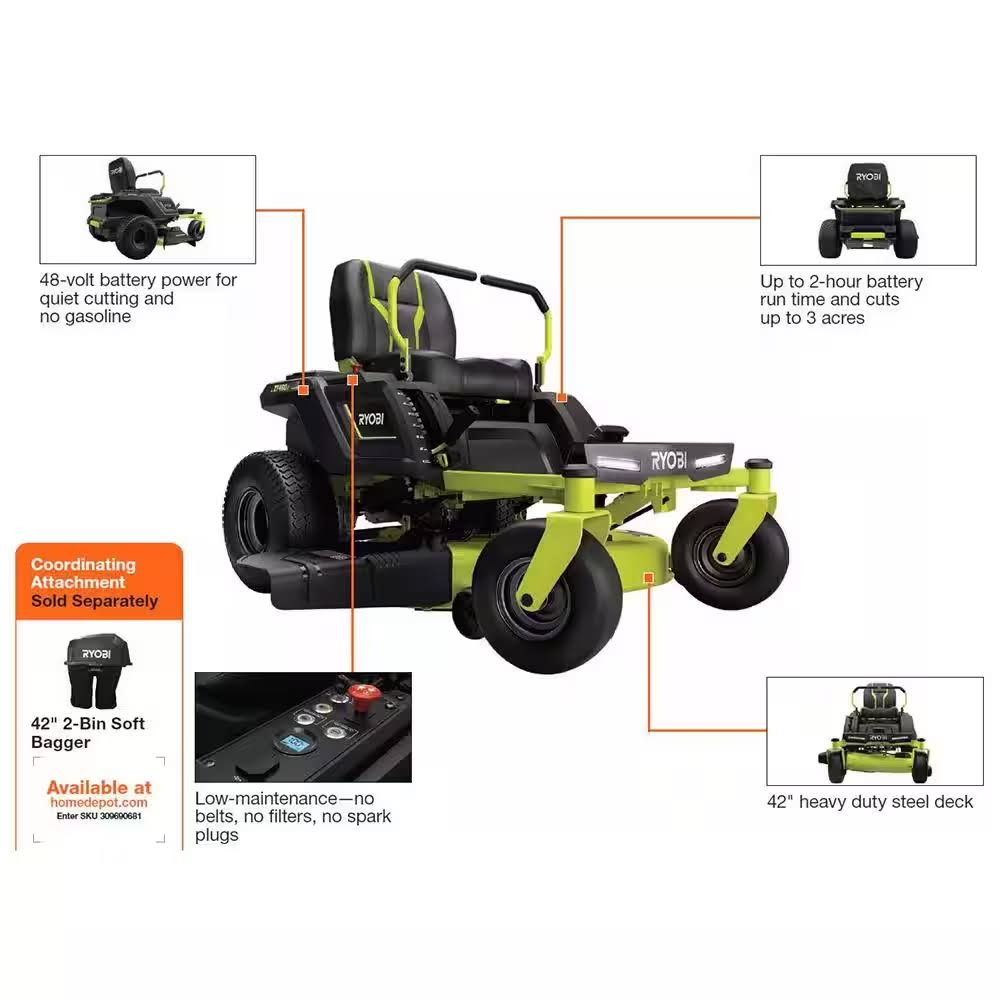 Ryobi 42 in. 100 Ah Battery Electric Riding Zero Turn Mower - YardForce Supply