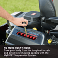 Timecutter 54 In. Ironforged Deck 23 HP Kawasaki V-Twin Gas Dual Hydrostatic Zero Turn Riding Mower with Myride CARB - YardForce Supply