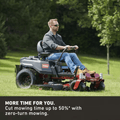 Timecutter 60 In. 24HP Kohler V-Twin, Iron Forged Deck Zero Turn Riding Mower with Smart Speed - YardForce Supply